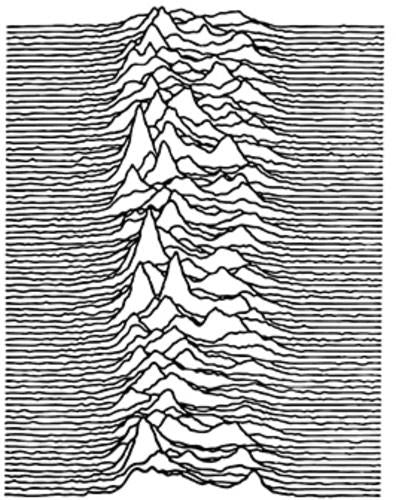 JOY DIVISION UNKNOWN PLEASURES